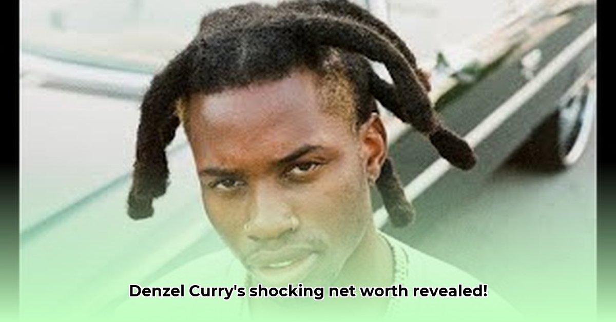 denzel-curry-net-worth